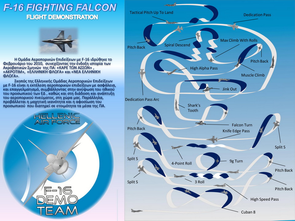 Επίδειξη με F16 στο Ενετικό λιμάνι των Χανίων την Κυριακή 1η Δεκεμβρίου-Ποια είναι η ομάδα Ζευς (video)
