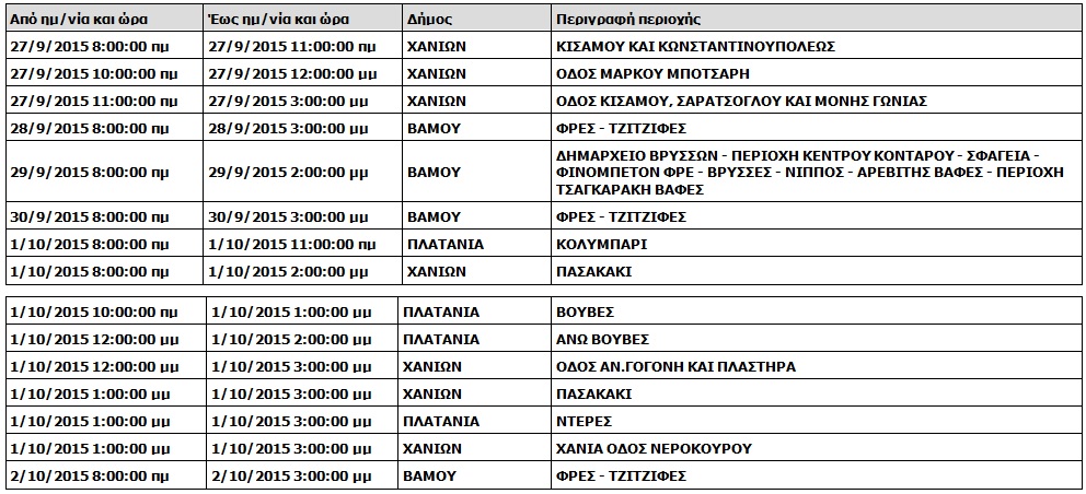 Χανιά: Δείτε πού και πότε θα κόψει η ΔΕΗ το ρεύμα