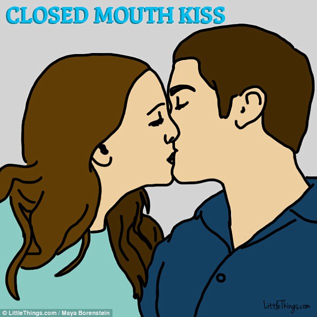  Τι δείχνει ο τρόπος που φιλιέστε για τη σχέση σας (εικόνες)