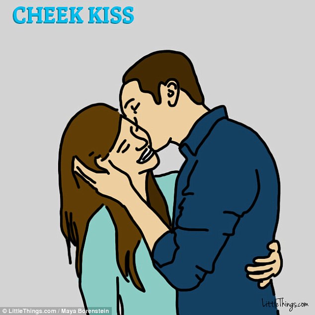  Τι δείχνει ο τρόπος που φιλιέστε για τη σχέση σας (εικόνες)