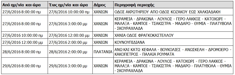 Διακοπές ρεύματος στα Χανιά  Δείτε πού και πότε θα κόψει η ΔΕΗ το ρεύμα