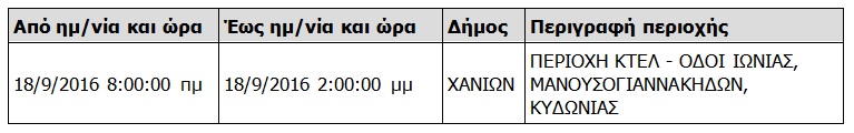 Διακοπές ρεύματος την Κυριακή στα Χανιά  Δείτε πού και πότε