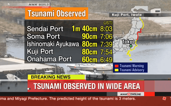 Ο πίνακας με τα τσουνάμι που καταγράφηκαν επισήμως μετά τη δόνηση των 7,4 Ρίχτερ