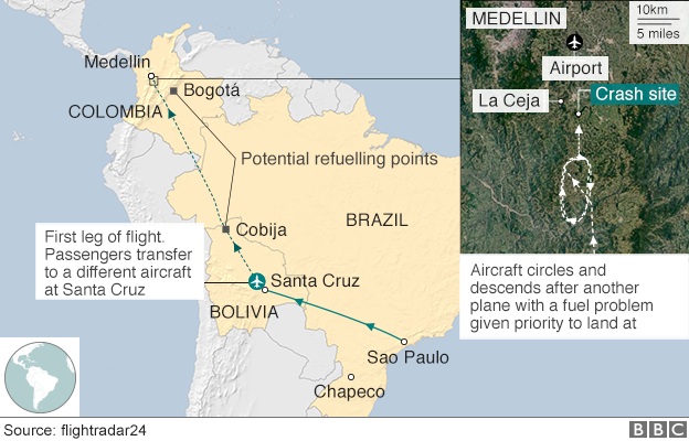Αεροπορική τραγωδία στην Κολομβία: «Προειδοποιήσαμε ότι δεν φτάνουν τα καύσιμα», λέει αξιωματούχος