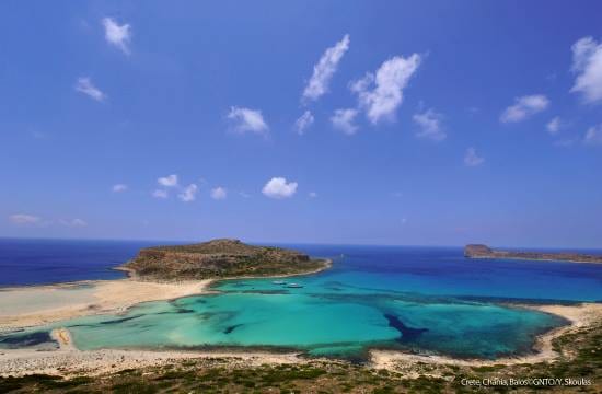 Η Κρήτη στους πιο οικονομικούς προορισμούς για τους Βρετανούς Τι ξοδεύουν για τα βασικότερα προϊόντα