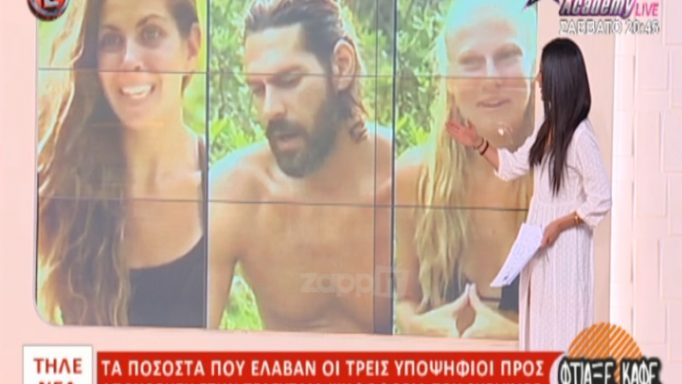 Survivor: Δεν φαντάζεστε τι ποσοστό πήρε ο Γιάννης Σπαλιάρας στην ψηφοφορία!