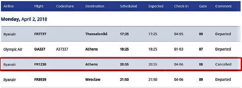 Ακυρώθηκε η βραδινή πτήση της Ryanair από Χανιά για Αθήνα