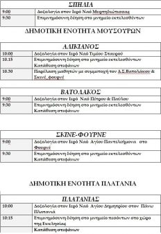 Το πρόγραμμα των εκδηλώσεων και παρελάσεων στην Κρήτη για την 28η Οκτωβρίου