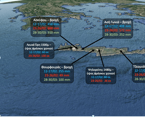 Τα κύρια χαρακτηριστικά των τριών κακοκαιριών μέσα σε 45 ημέρες στην Κρήτη