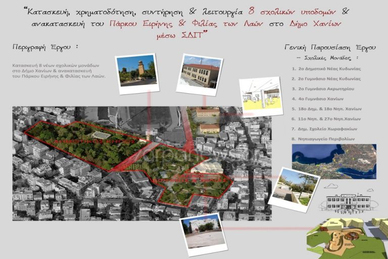 Αλλάζει όψη το Πάρκο Ειρήνης και Φιλίας στα Χανιά