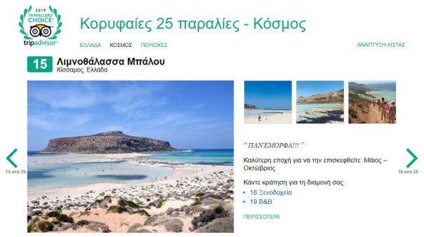 Δύο παραλίες των Χανίων στις καλύτερες του κόσμου για το 2019!