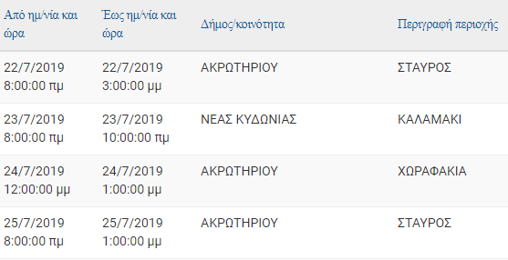 Προγραμματισμένες διακοπές ρεύματος στα Χανιά από τη Δευτέρα