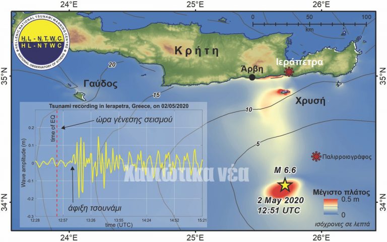 Κρήτη: Υπαρκτός ο κίνδυνος τσουνάμι (video)