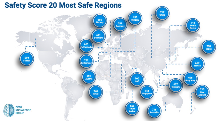 Αυτές είναι οι 100 πιο ασφαλείς χώρες από τον κορωνοϊό - Σε ποια θέση βρίσκεται η Ελλάδα