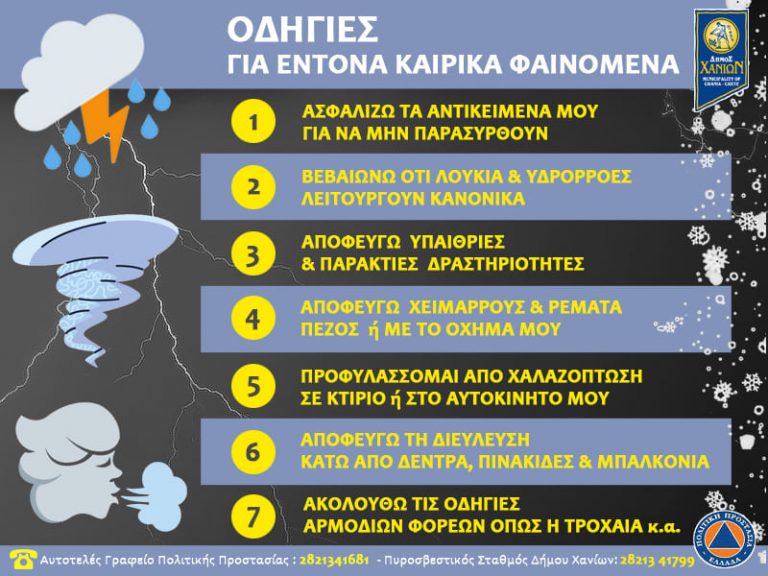 Προειδοποίηση για ακραία καιρικά φαινόμενα στην Κρήτη