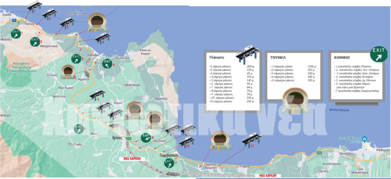 Χανιά: Αυτός είναι ο νέος αυτοκινητόδρομος (φωτο)