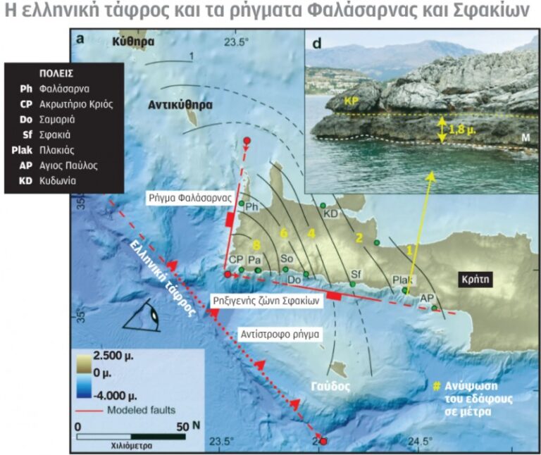 Νέα εκδοχή για τον καταστροφικό σεισμό 8,7 Ρίχτερ που έγινε στην Κρήτη
