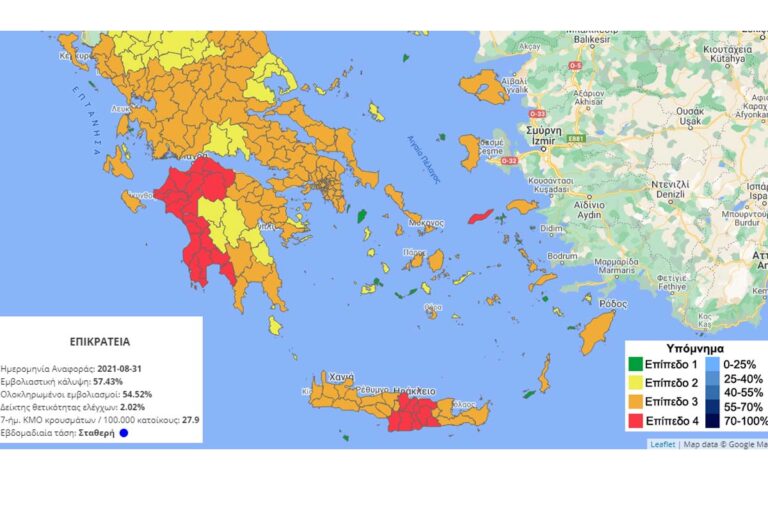 Τέλος το mini lockdown σε Χανιά και Ρέθυμνο - Παραμένει το Ηράκλειο