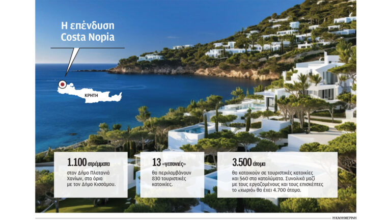 Χανιά: Τουριστικό «χωριό» 4.700 ατόμων - 830 βίλες, δύο ξενοδοχεία, μαρίνα, ελικοδρόμιο, γήπεδο γκολφ!
