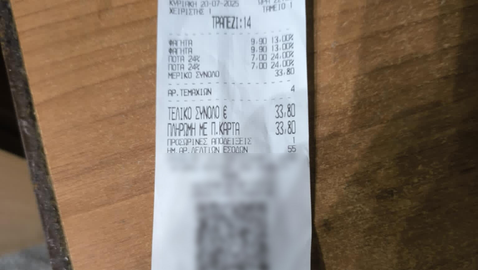 Χανιά: Δύο σουβλάκια πίτα και δύο μπύρες… 34 ευρώ, στο Ενετικό Λιμάνι (φωτο)