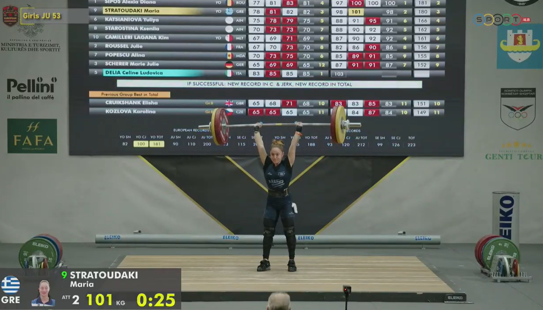 Τρία μετάλλια και 2 ρεκόρ Ευρώπης από τη Μαρία Στρατουδάκη στο Ευρωπαϊκό Αρσης Βαρών (video)