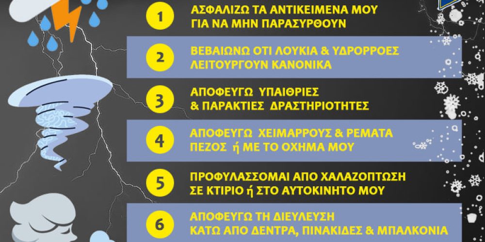Προειδοποίηση για ακραία καιρικά φαινόμενα στην Κρήτη