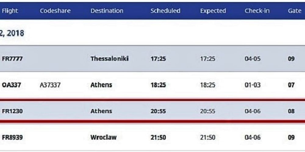 Ακυρώθηκε η βραδινή πτήση της Ryanair από Χανιά για Αθήνα