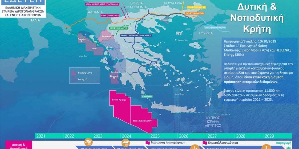 Κρήτη: Σε 7 χρόνια η θα παράγει το δικό της φυσικό αέριο – Ο οδικός χάρτης από τις γεωτρήσεις ως την παραγωγή