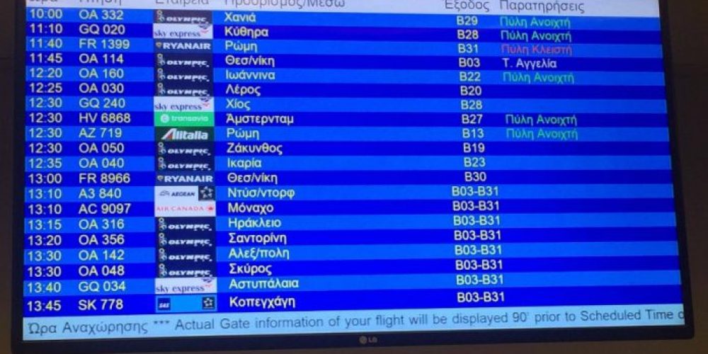 Καθυστερήσεις και ματαιώσεις πτήσεων εξαιτίας του καιρού στο αεροδρόμιο Χανίων
