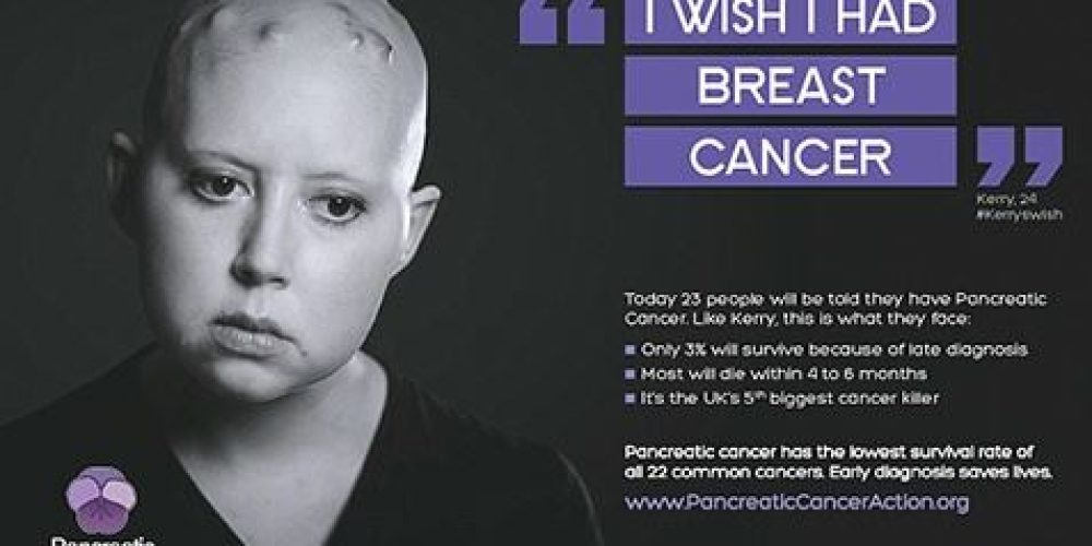 «Μακάρι να είχα καρκίνο του στήθους» – Η αντικαρκινική καμπάνια που προκαλεί σάλο (video)